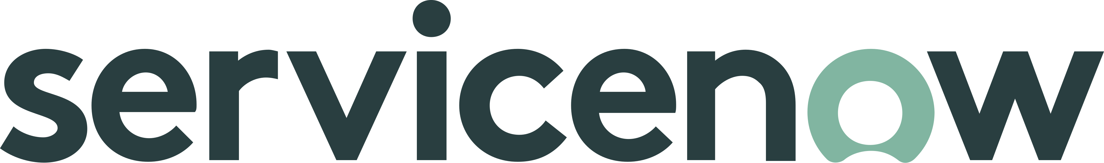 Nexsas
